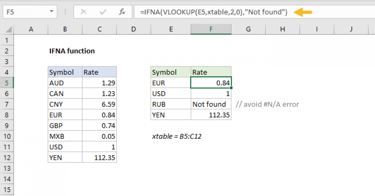 excel-ifna-function-exceljet